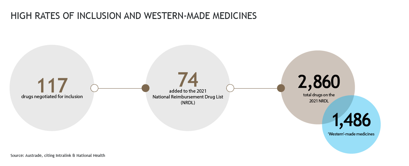 China Insights Infographics_V2
