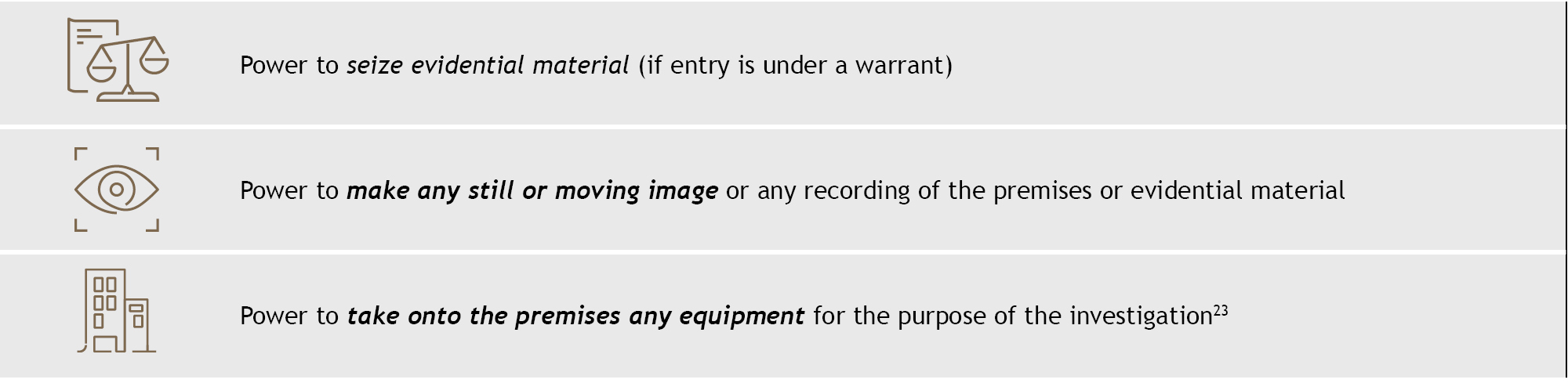 Additional powers under Part 3 of the Regulatory Powers Act
