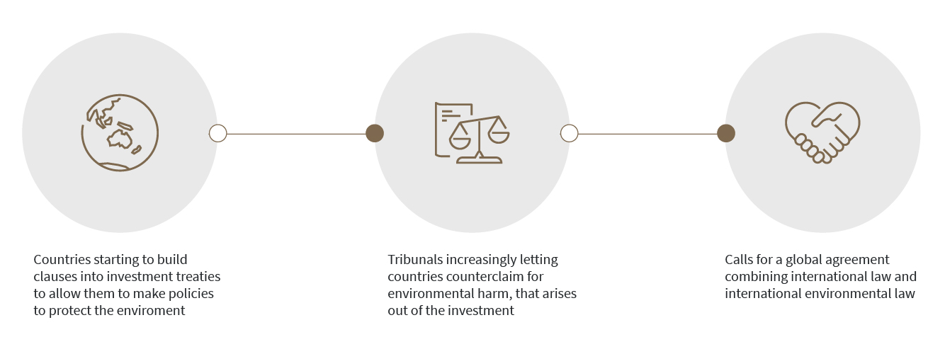 Arbitration Trends Infographics_02