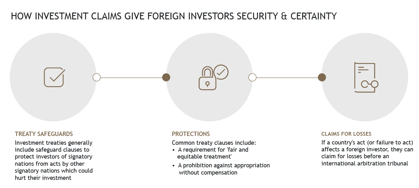 Arbitration Trends Infographics_03