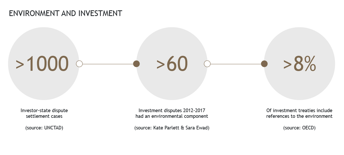 Arbitration Trends Infographics_03