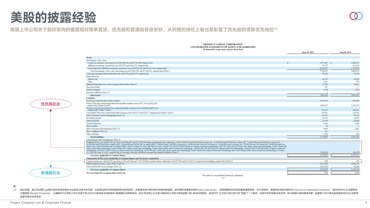 上市公司并购差异化定价、类别股份、公司估值与新公司法- 金杜律师事务所- 钟鑫- 叶永青- 孙昊天- 杨晓荃- 周杰