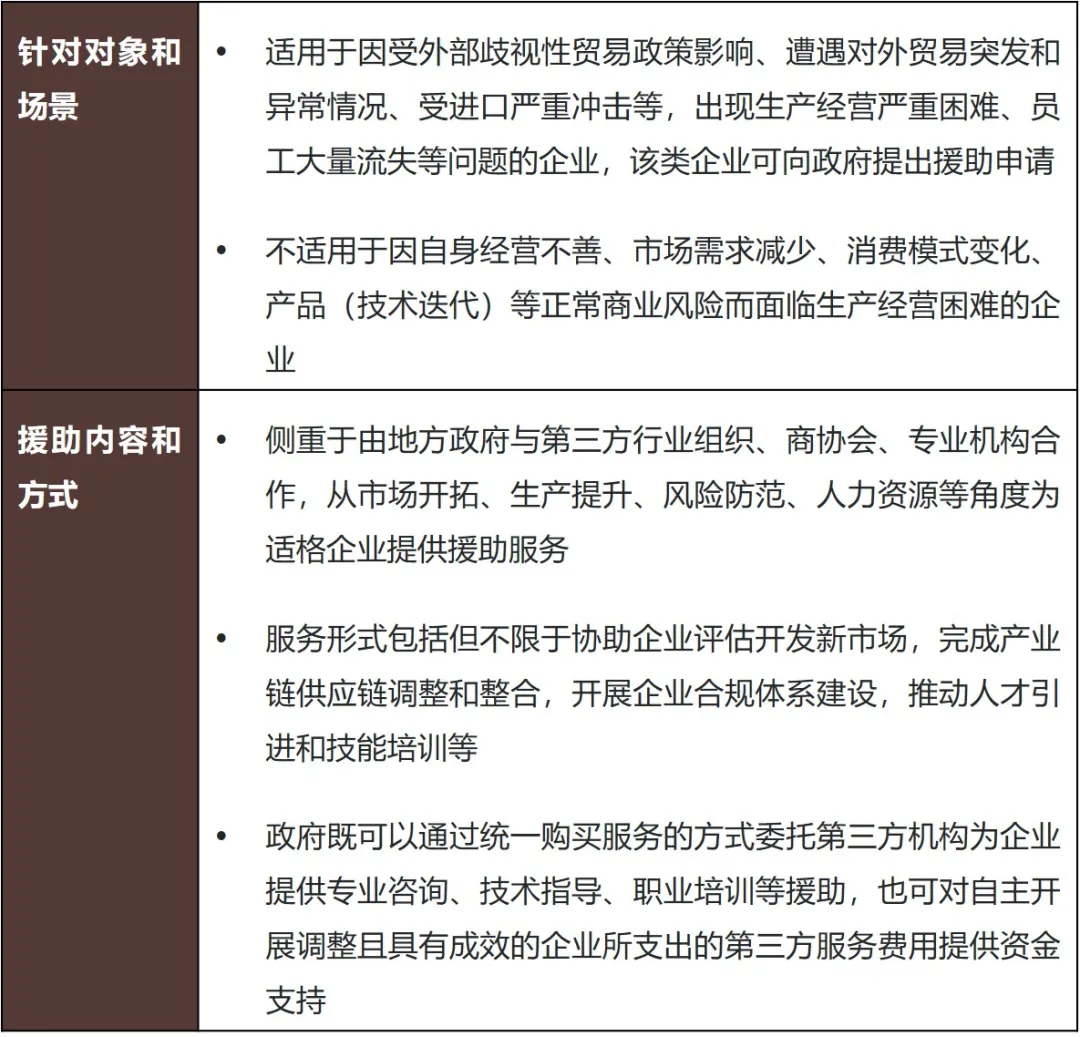 新《对外贸易法》系列解读（二）：遵守维护多边贸易规则，完善对外贸易应变机制- 金杜律师事务所