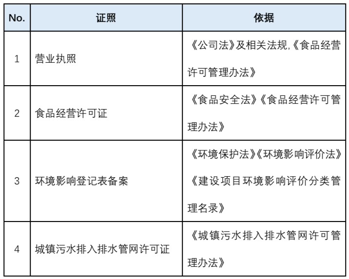 0619foodsafety