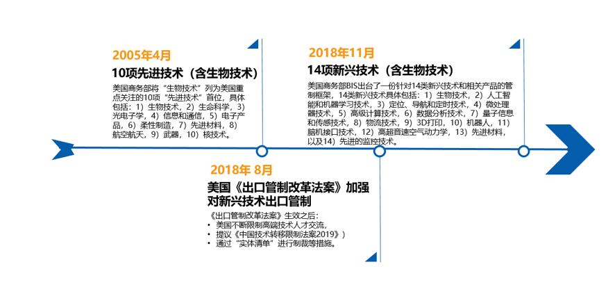 0817medicinetradecontrol2