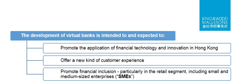 value-from-virtual-banks