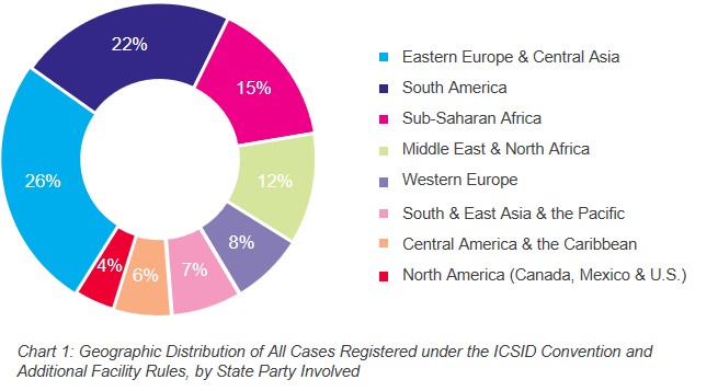 icsid-1