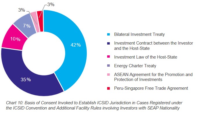 icsid-4