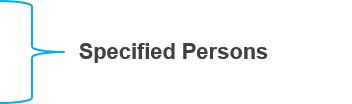 kwm-specified-persons
